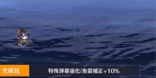 全弾発射-Type VIIB型II